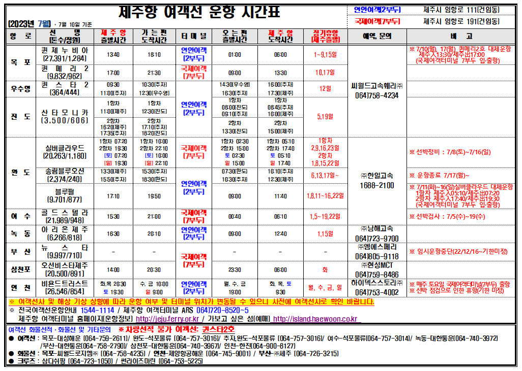 7월 국문시간표(7.10 기준).png