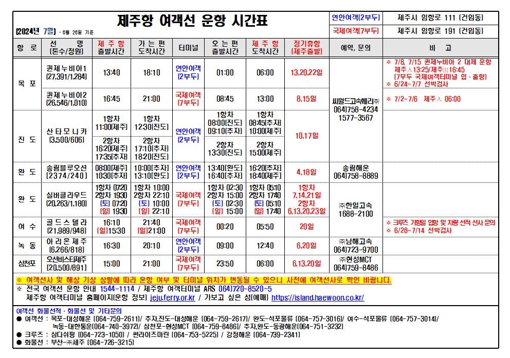 7월 국문시간표(6.26 기준).jpg
