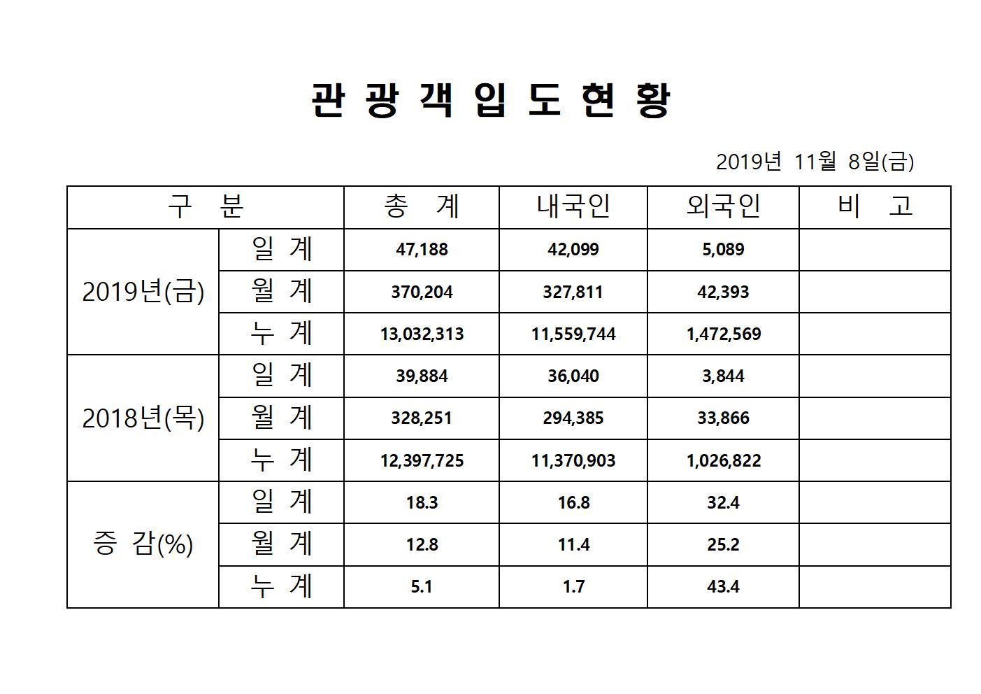 홈페이지양식001.jpg