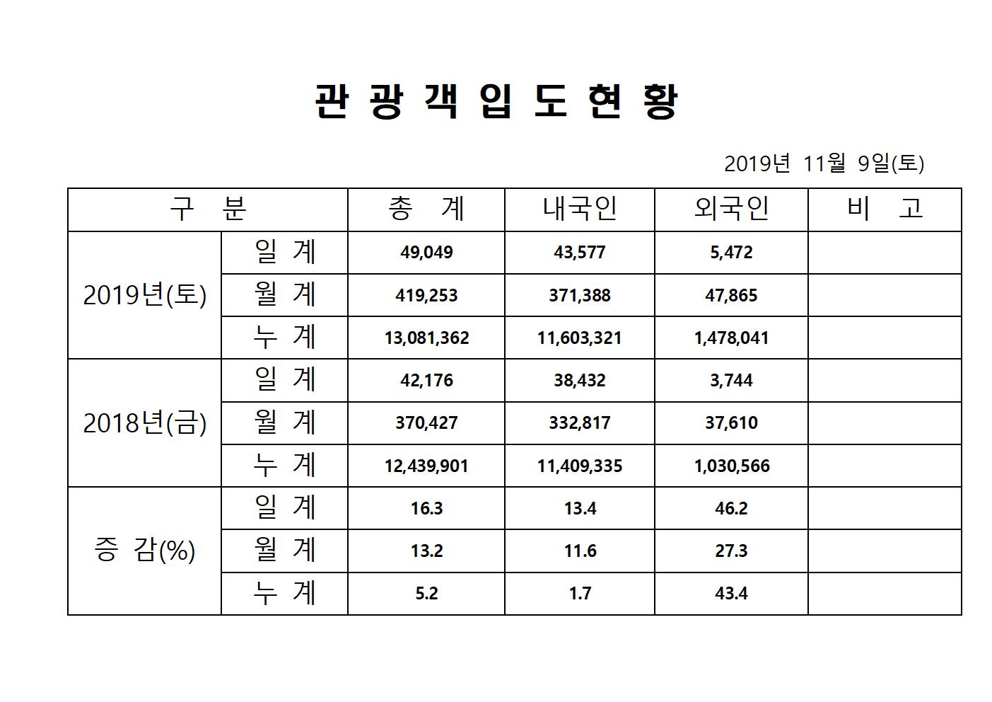 홈페이지양식001.jpg