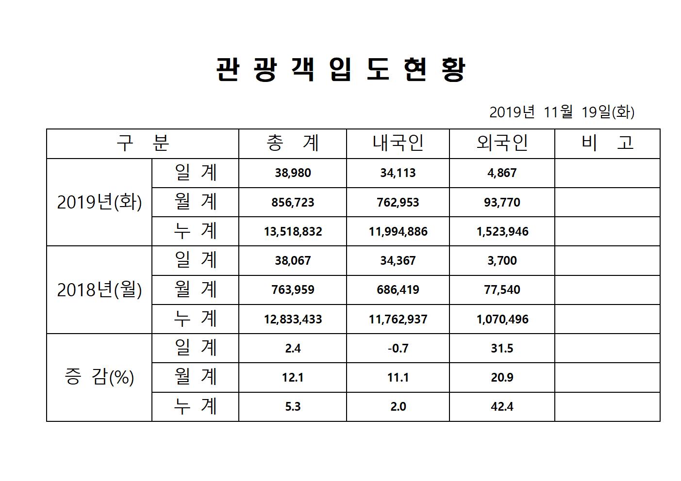 홈페이지양식001.jpg