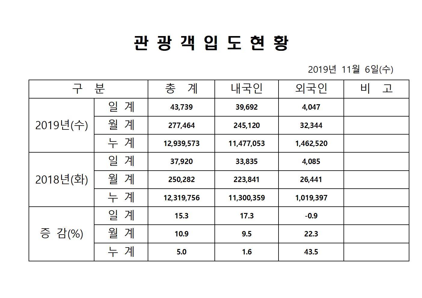 11월6일 홈페이지양식001.jpg
