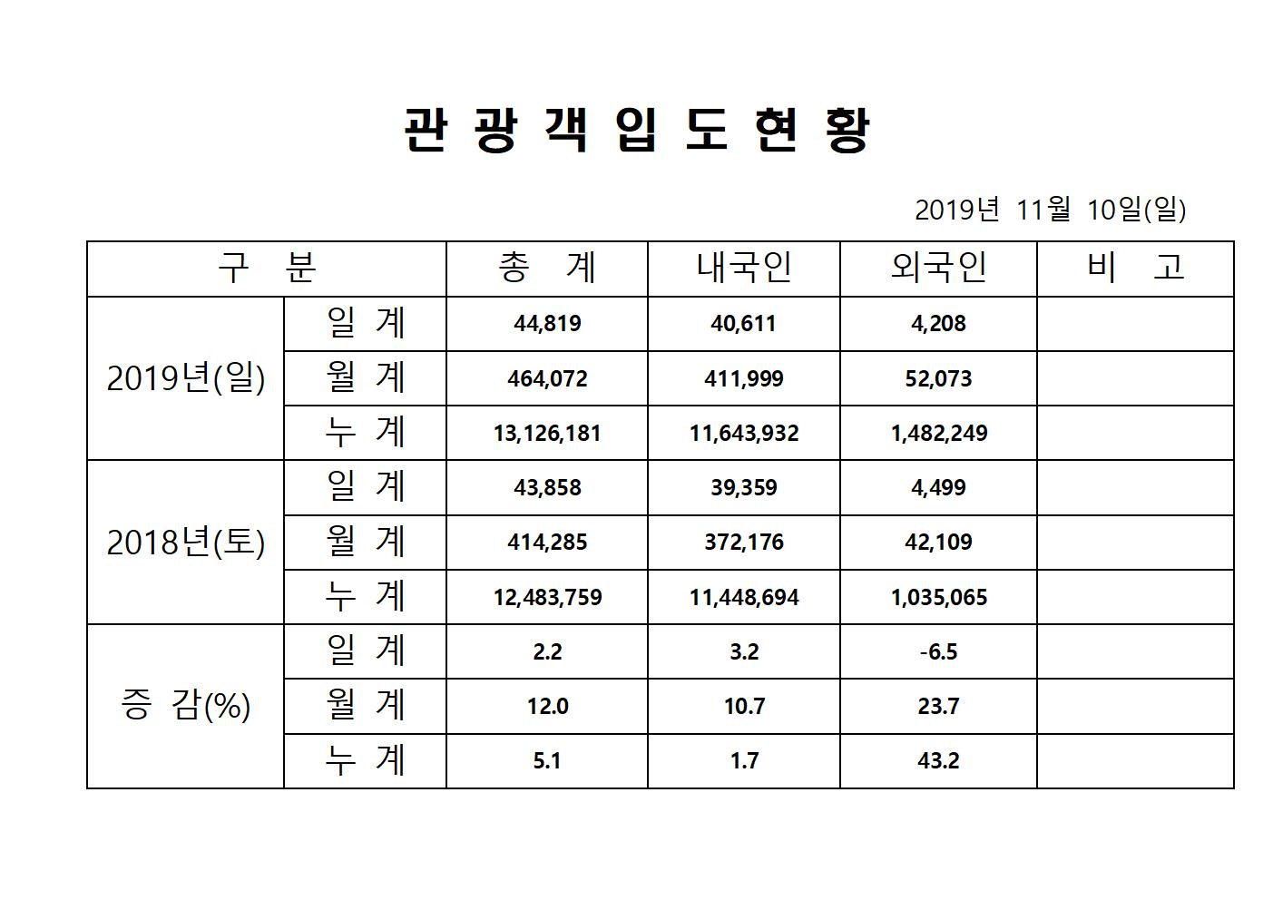 홈페이지양식001.jpg