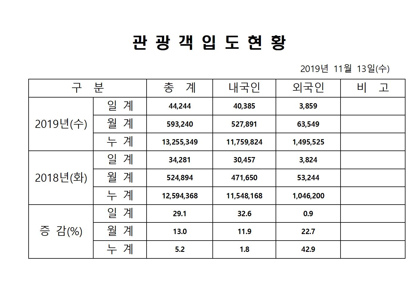 홈페이지양식001.jpg