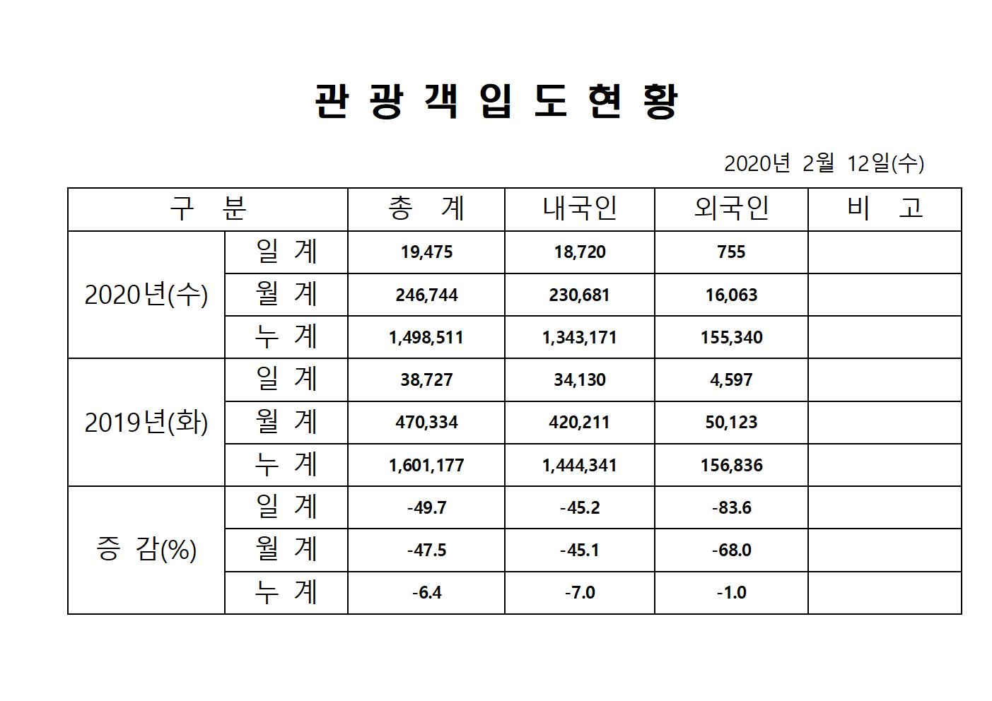 홈페이지양식001.jpg