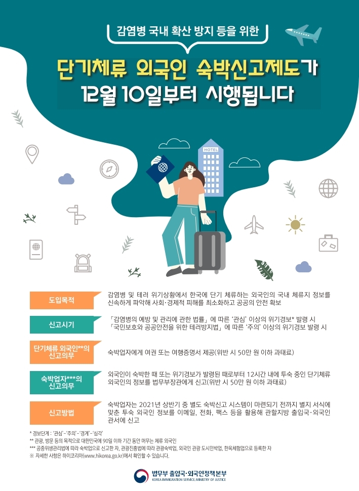 단기체류숙박신고 안내문-국문.pdf_page_1.jpg