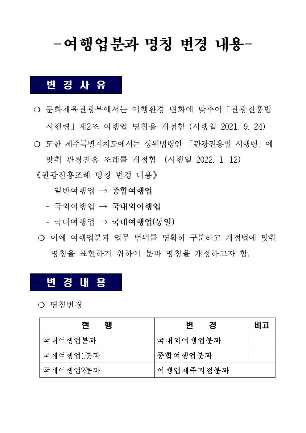 여행업분과 명칭 변경의 건 (홈페이지용)001.jpg