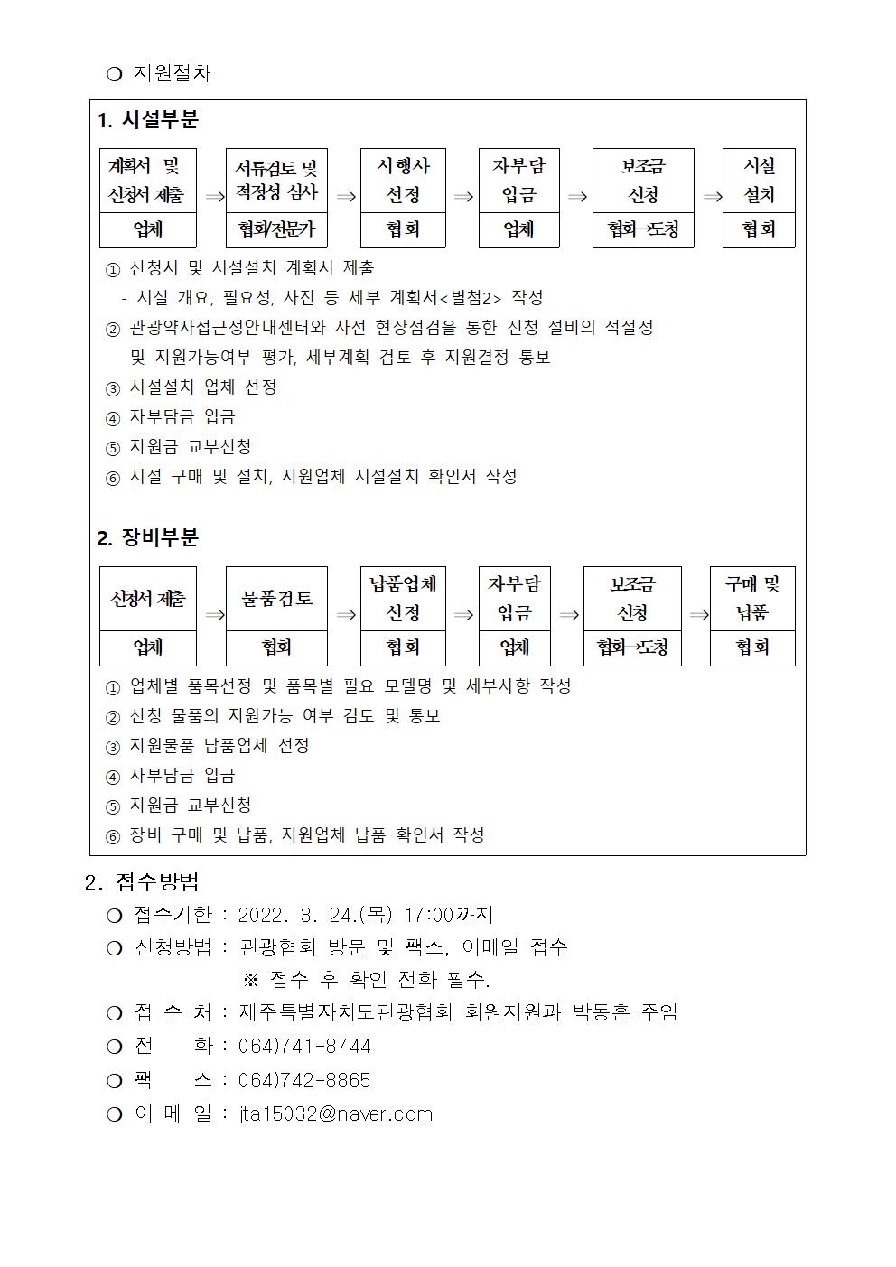2.사설관광지 공고문002.jpg