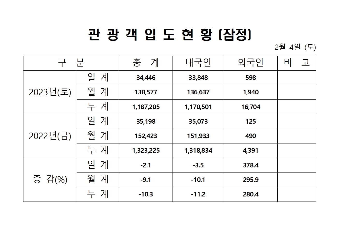 홈페이지 양식001.jpg