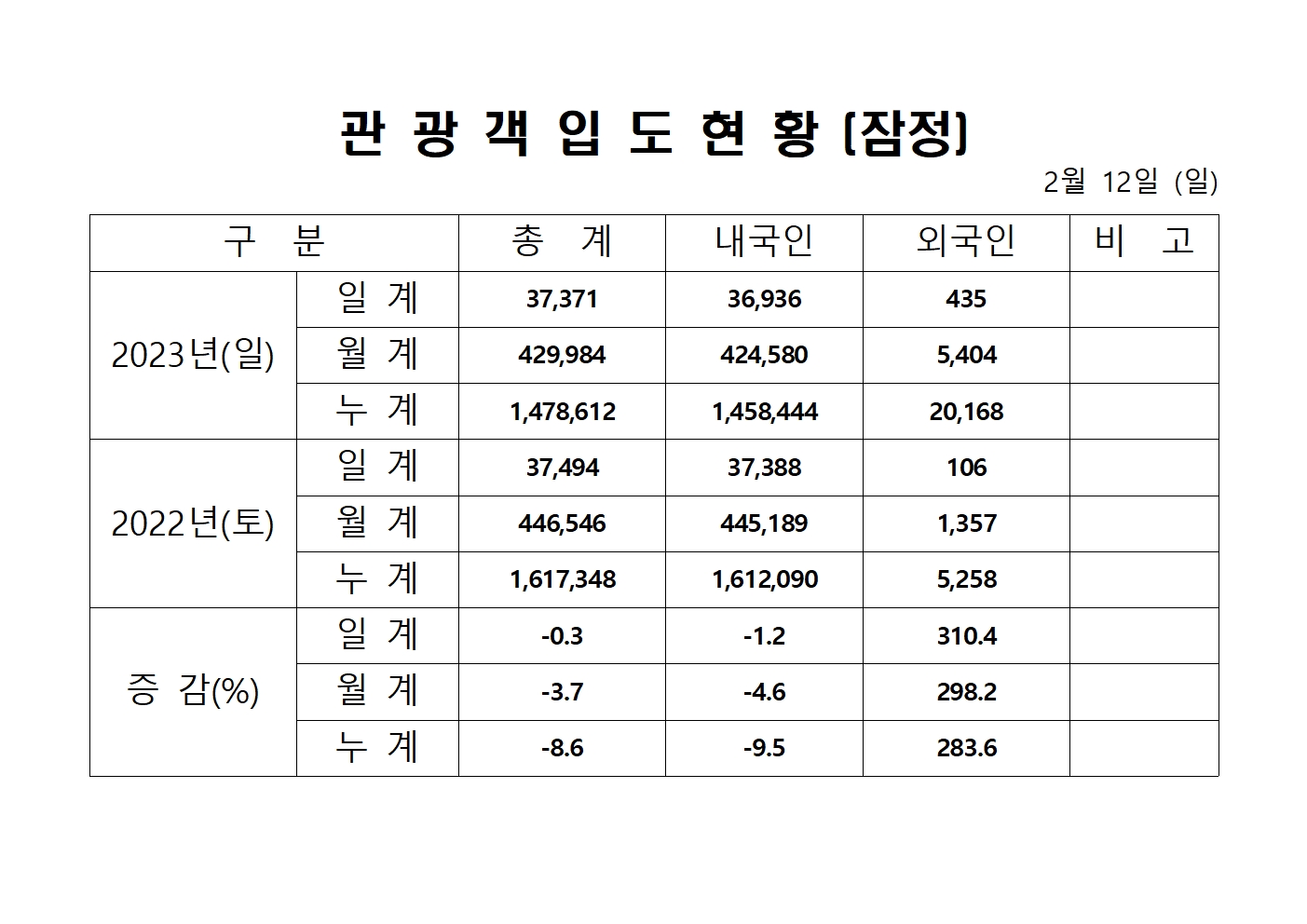 홈페이지 양식001.jpg