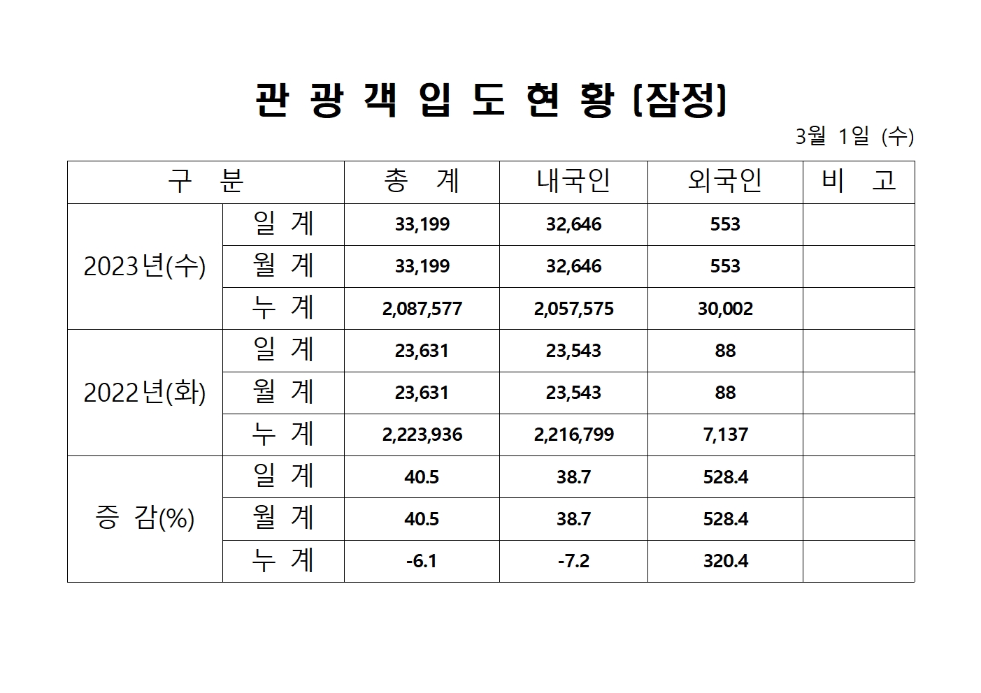 홈페이지 양식001.jpg