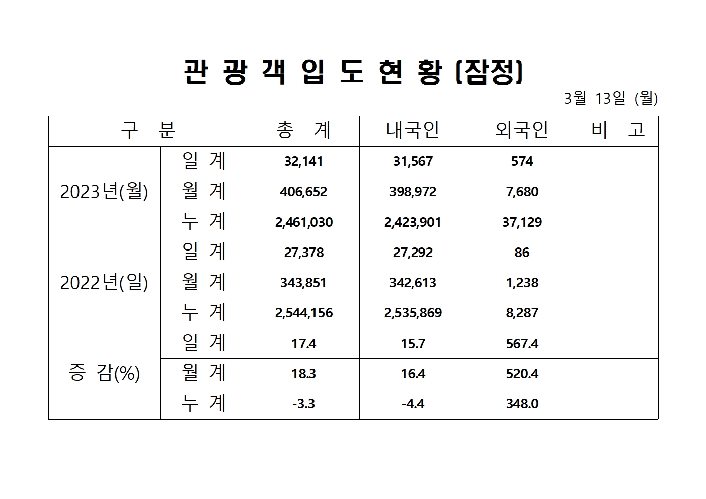 홈페이지 양식001.jpg