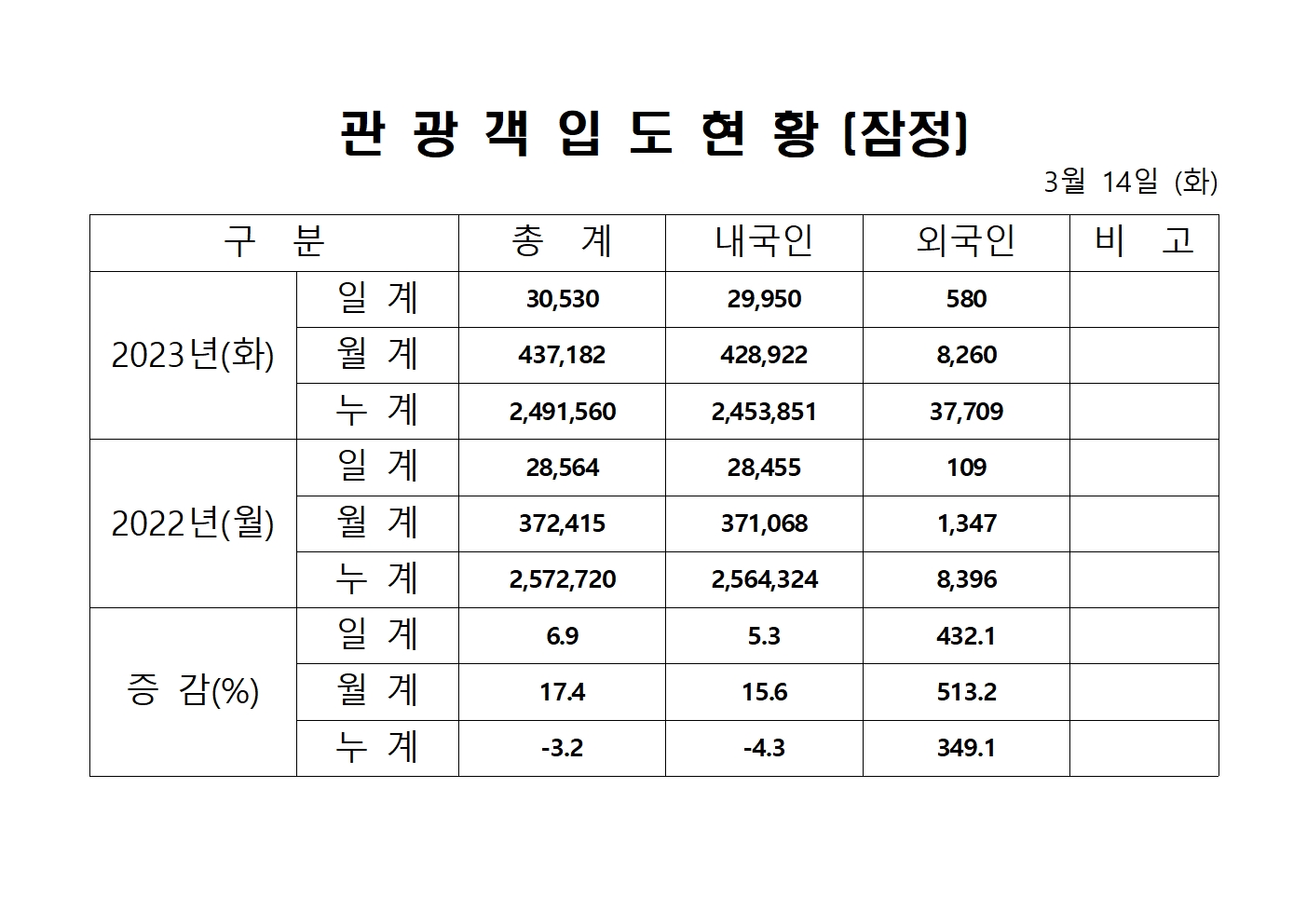 홈페이지 양식001.jpg