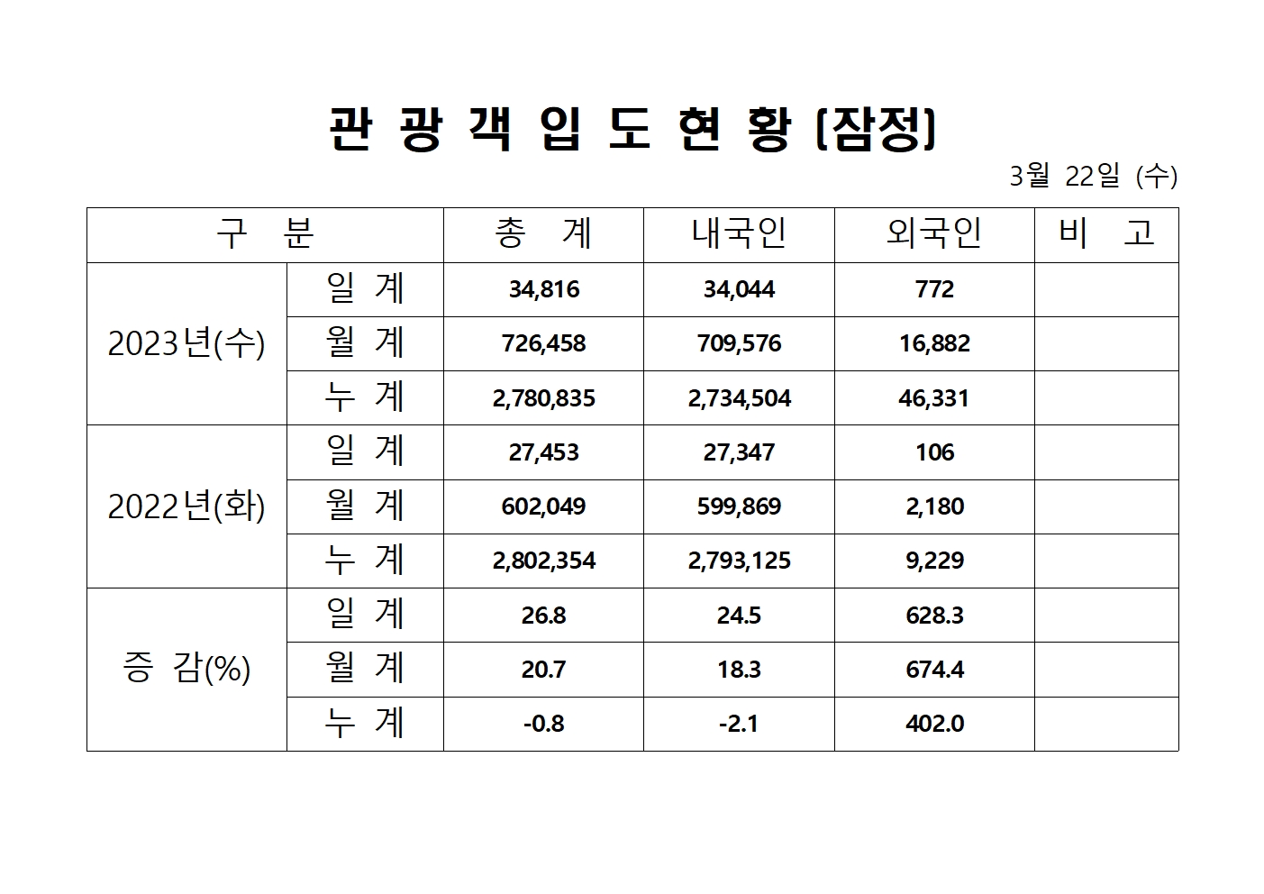 홈페이지 양식001.jpg