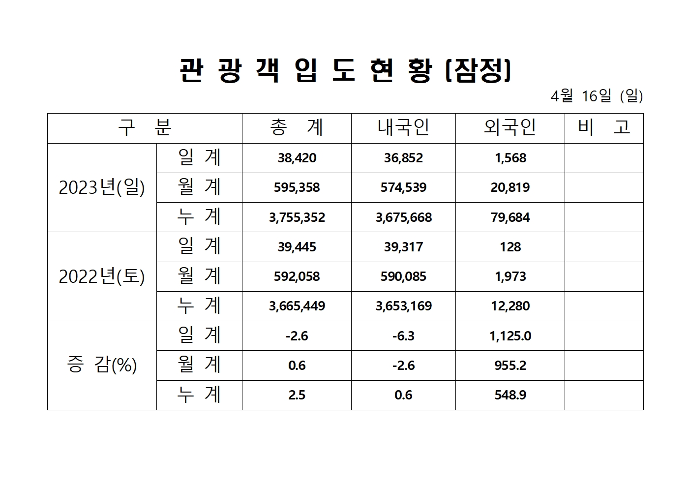 홈페이지 양식001001.jpg