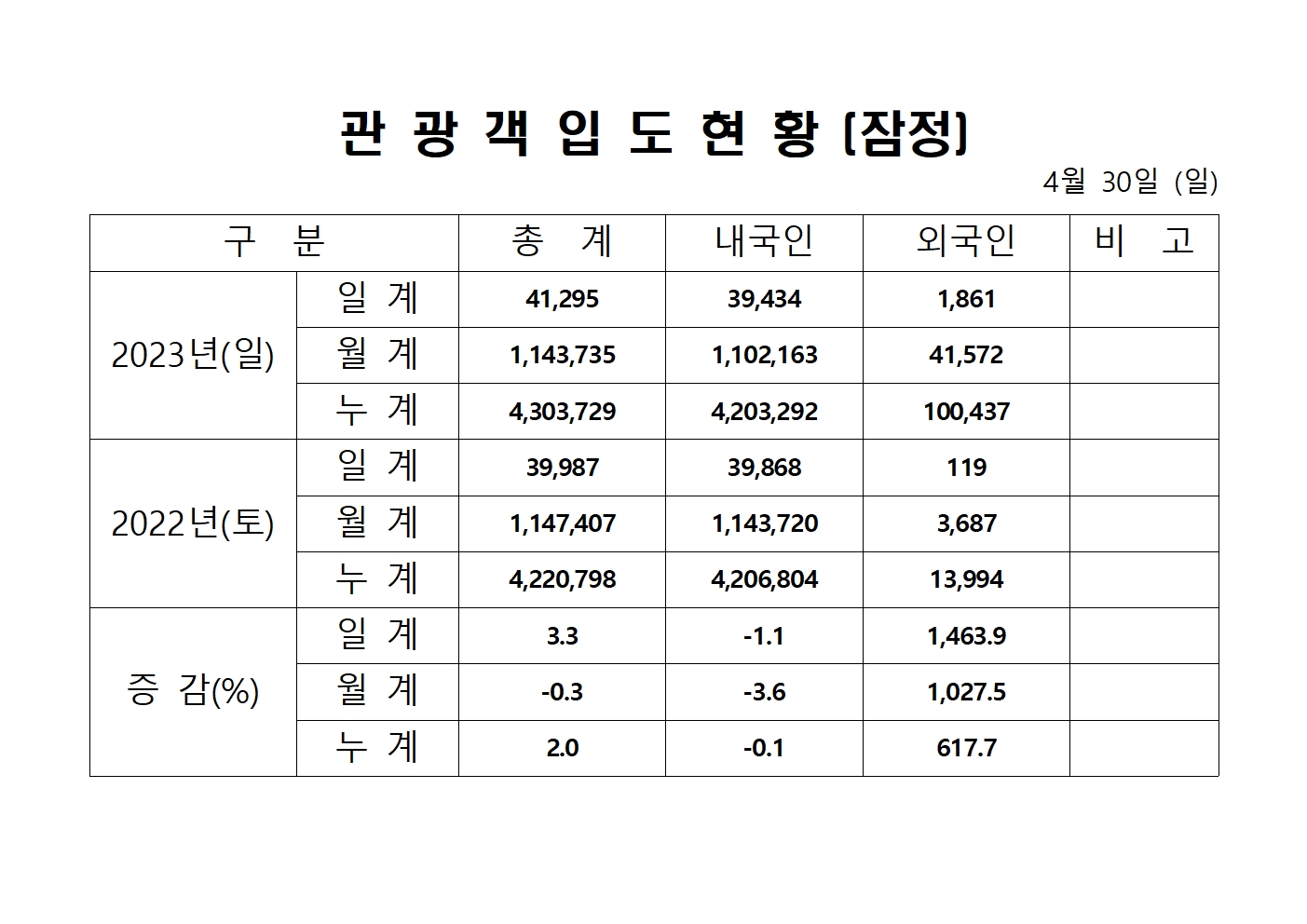 홈페이지 양식001001.jpg