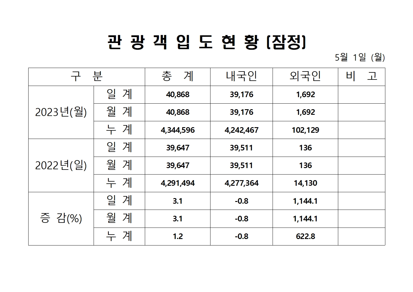 홈페이지 양식001.jpg