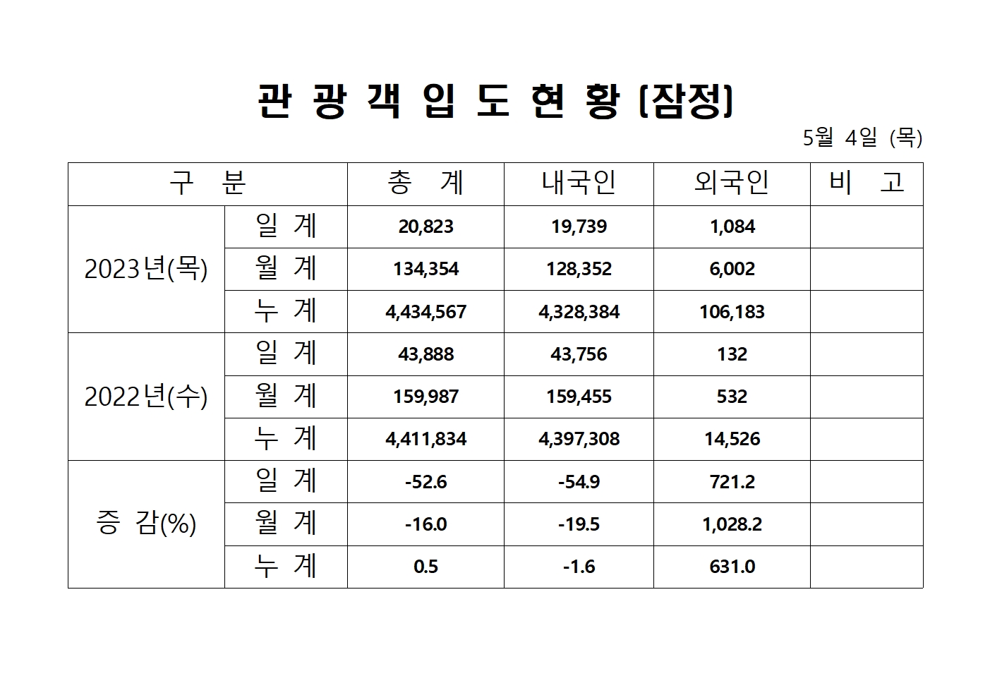 홈페이지 양식001.jpg