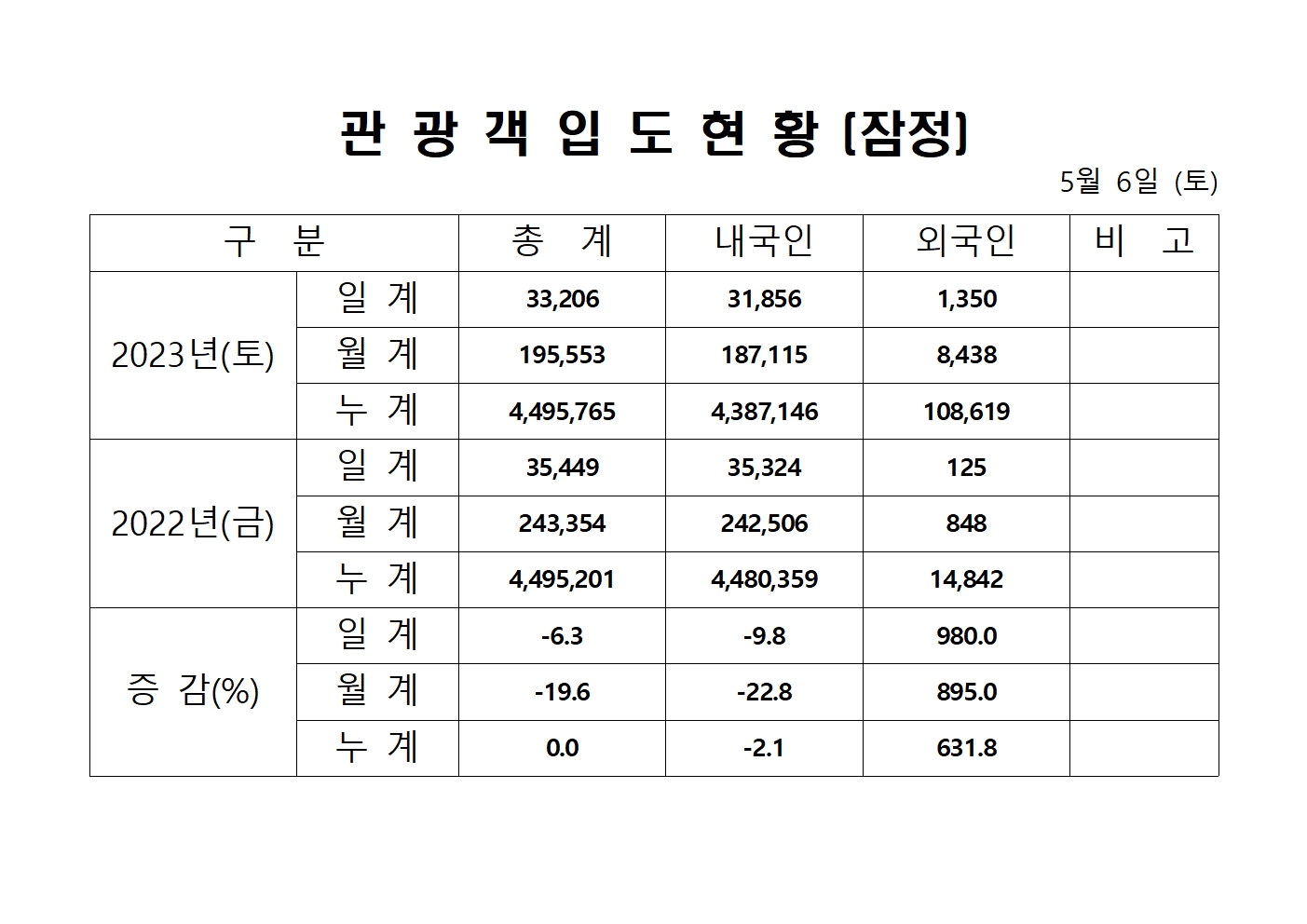 홈페이지 양식001.jpg
