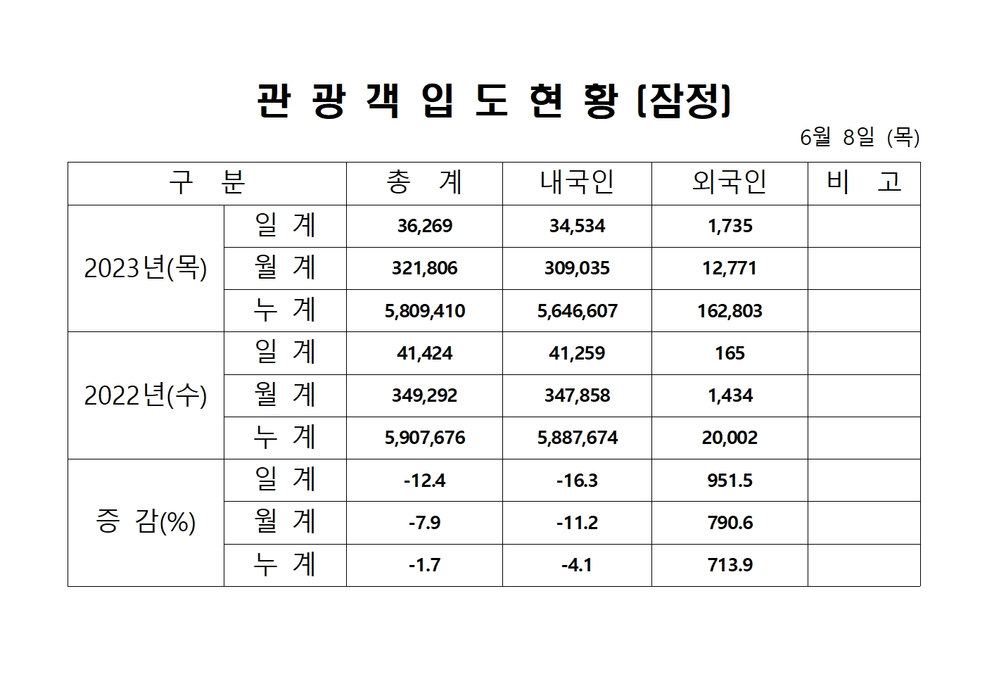 홈페이지 양식001.jpg
