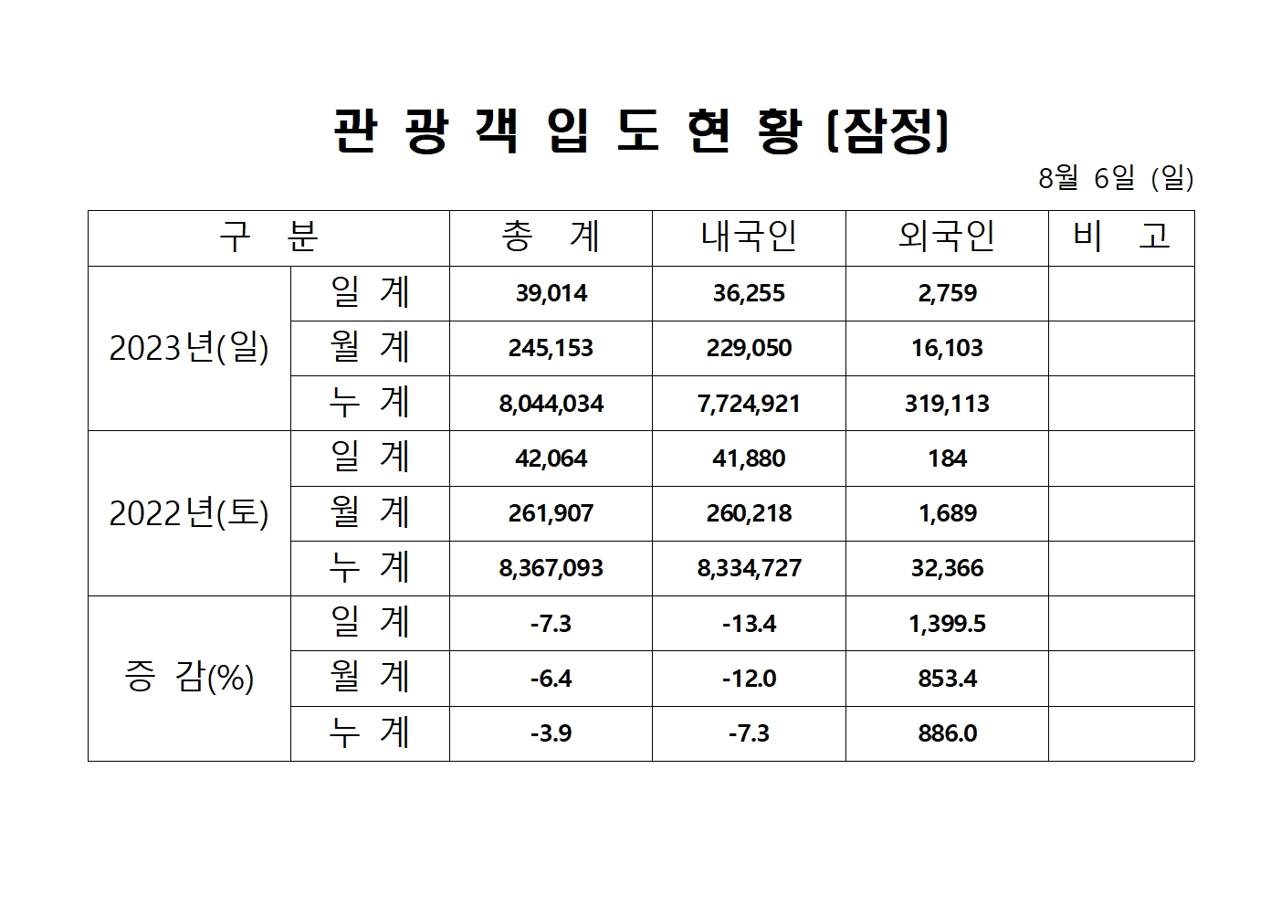 홈페이지 양식001.jpg