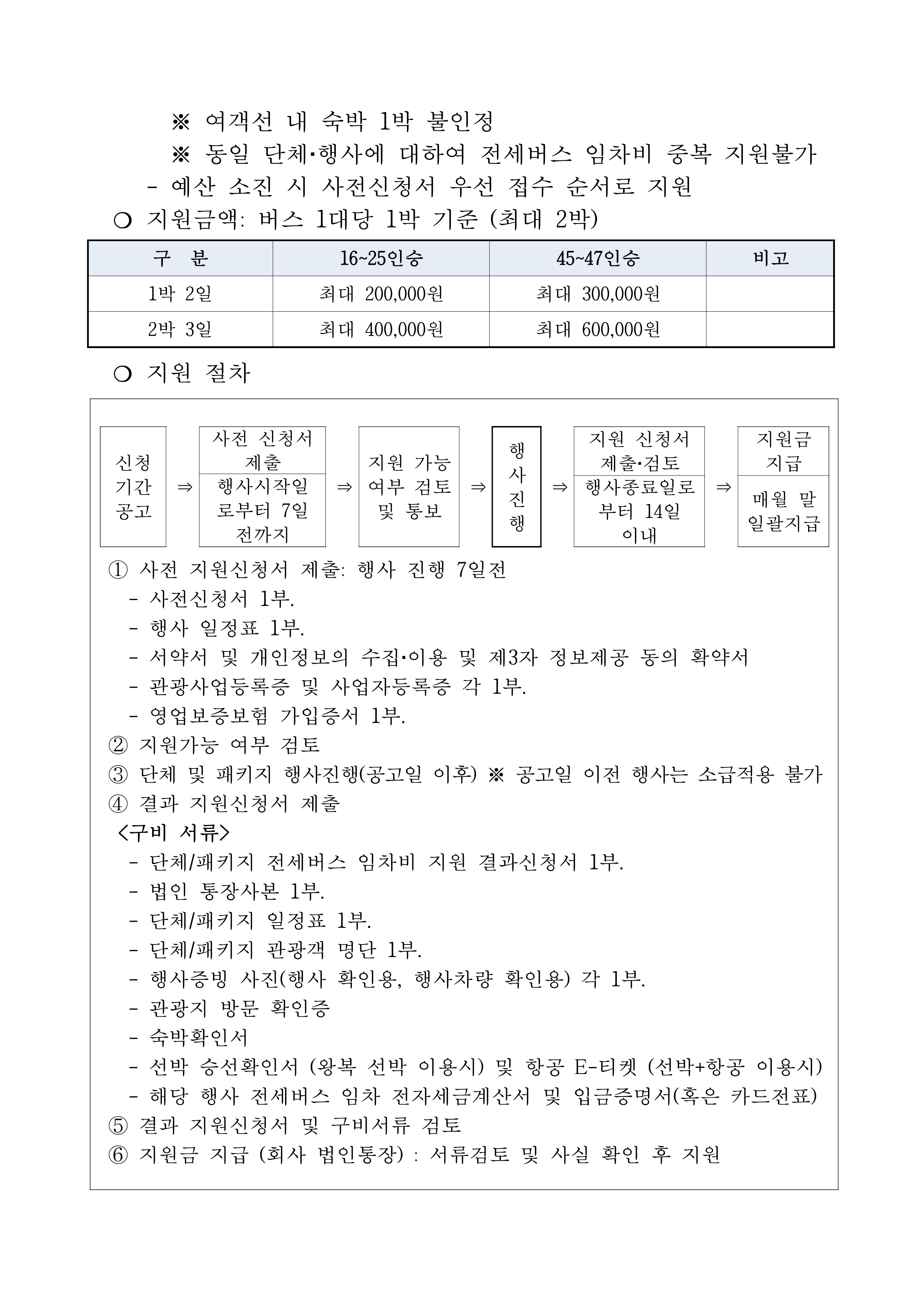 2023 뱃길사업 유치 홍보마케팅 사업 공고문(최종)_김영환수정_2.png
