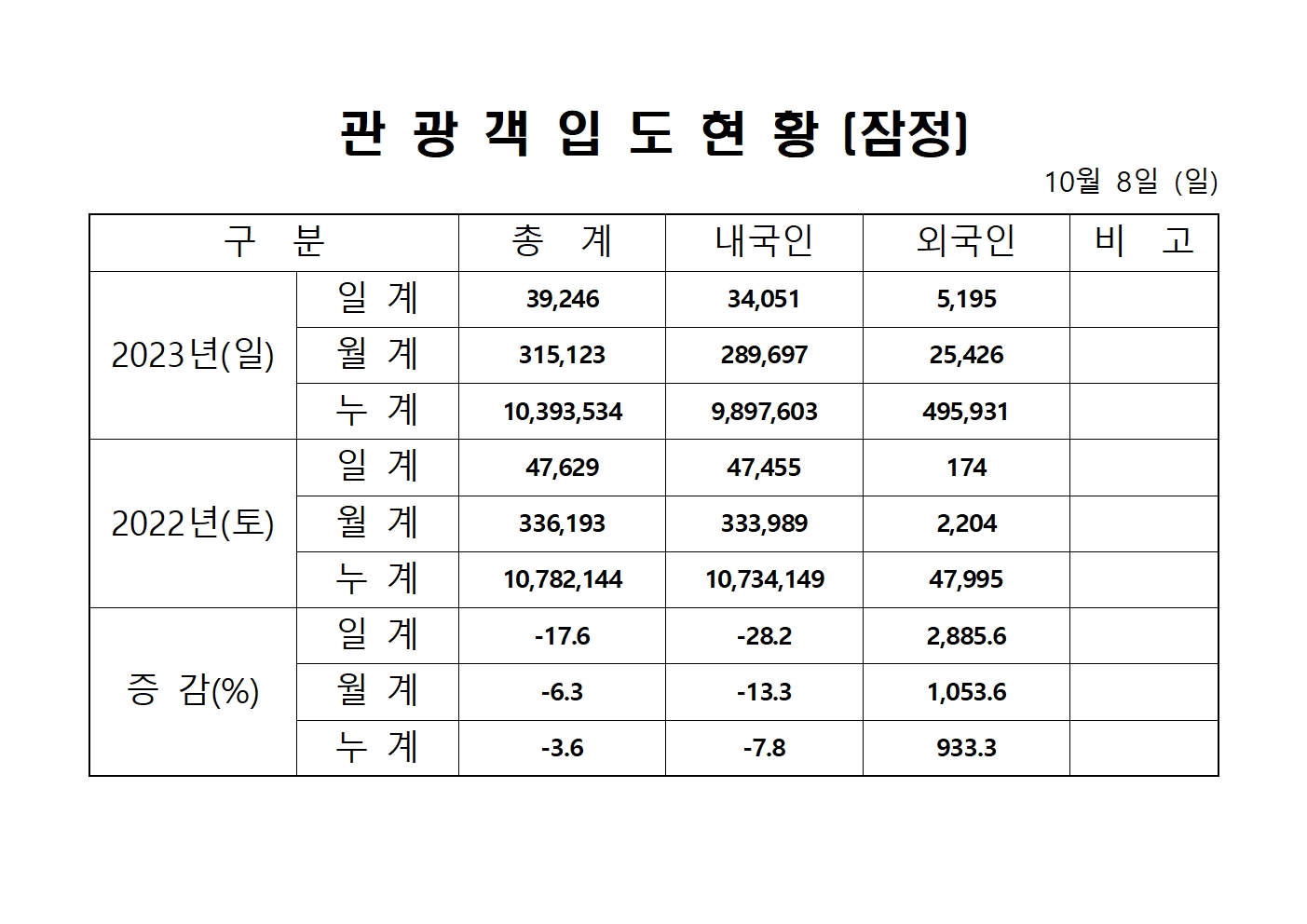홈페이지 양식001.jpg