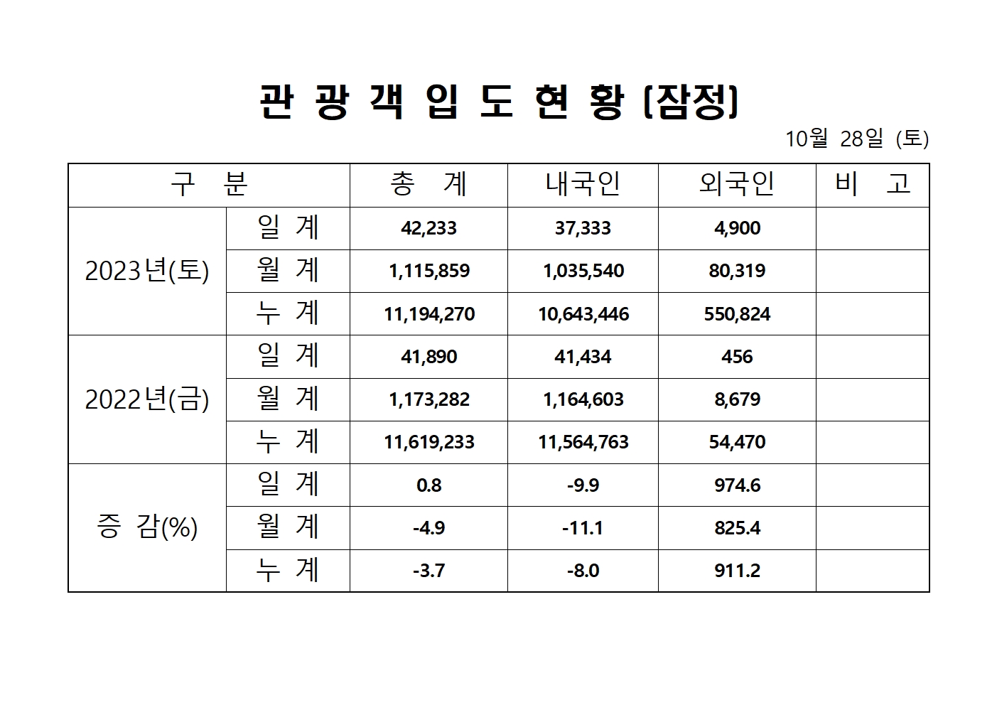 홈페이지 양식001.jpg
