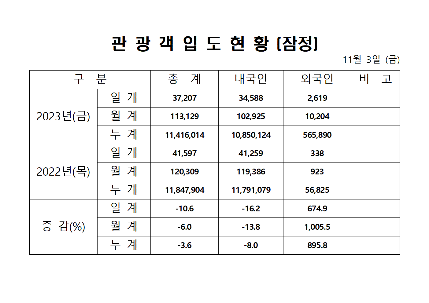 홈페이지 양식001.gif