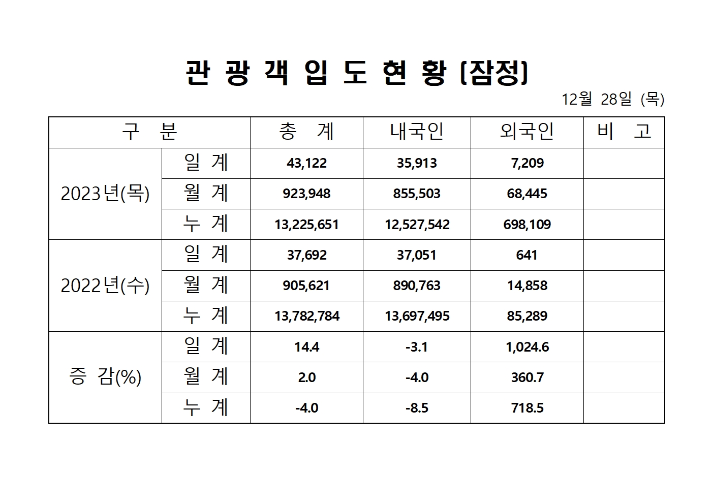 홈페이지 양식001.jpg