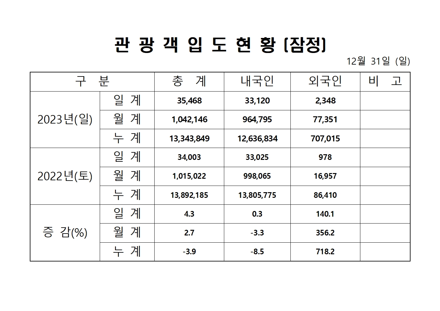 홈페이지 양식001.jpg