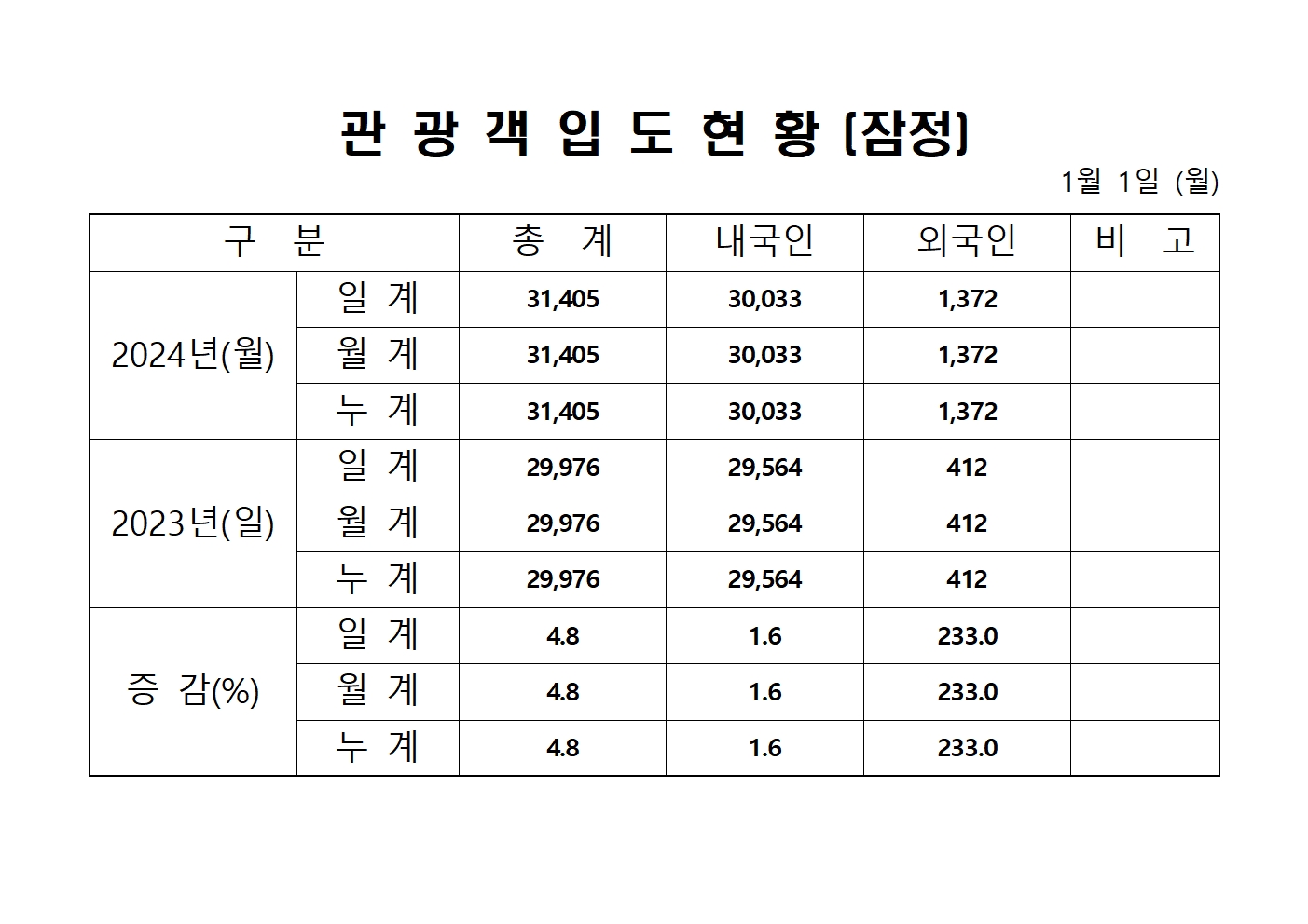 홈페이지 양식001.jpg