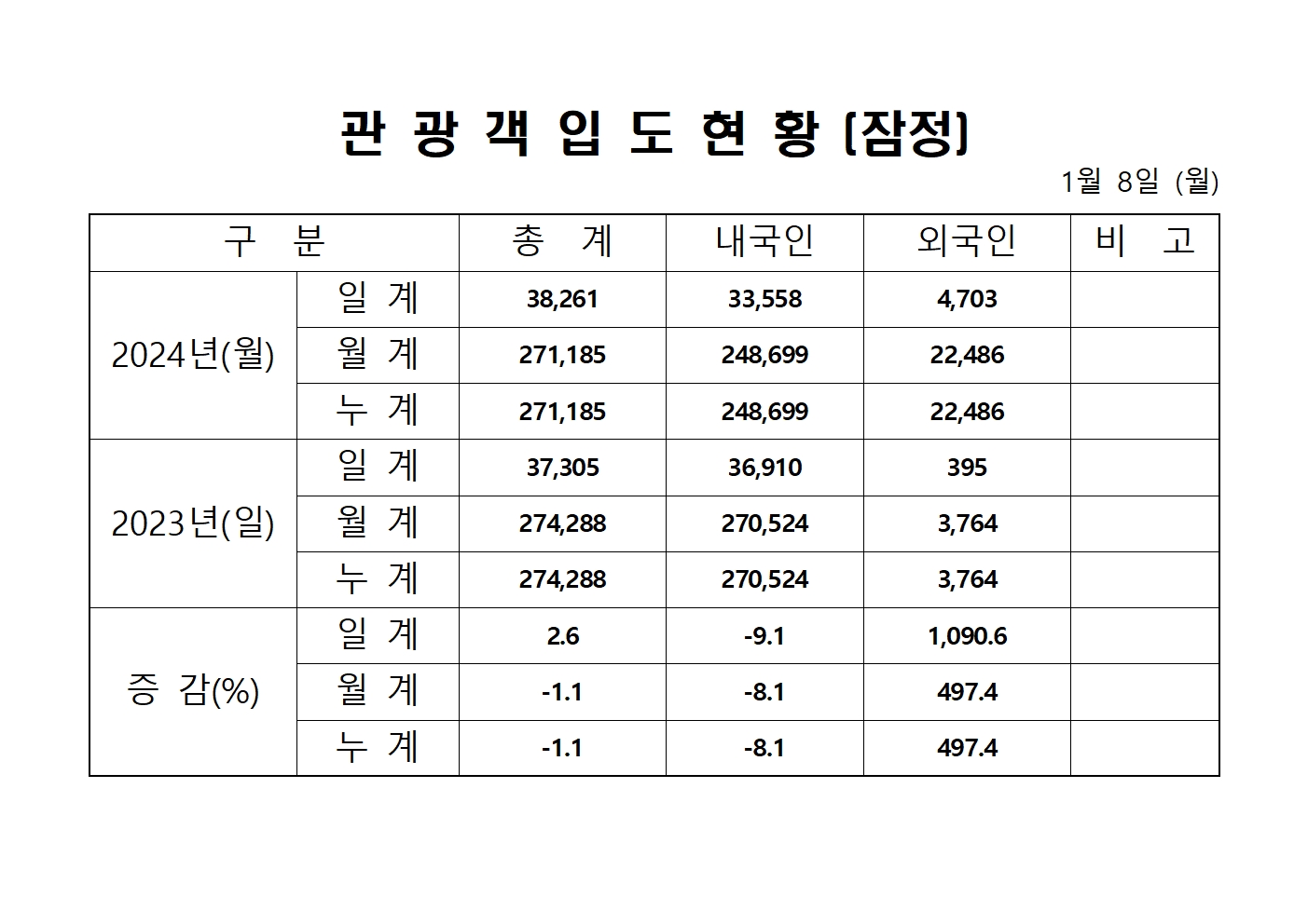홈페이지 양식001.jpg