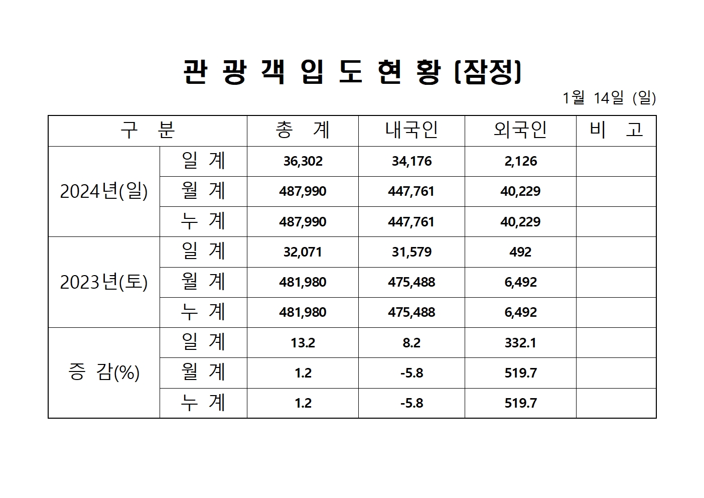 홈페이지 양식001.jpg