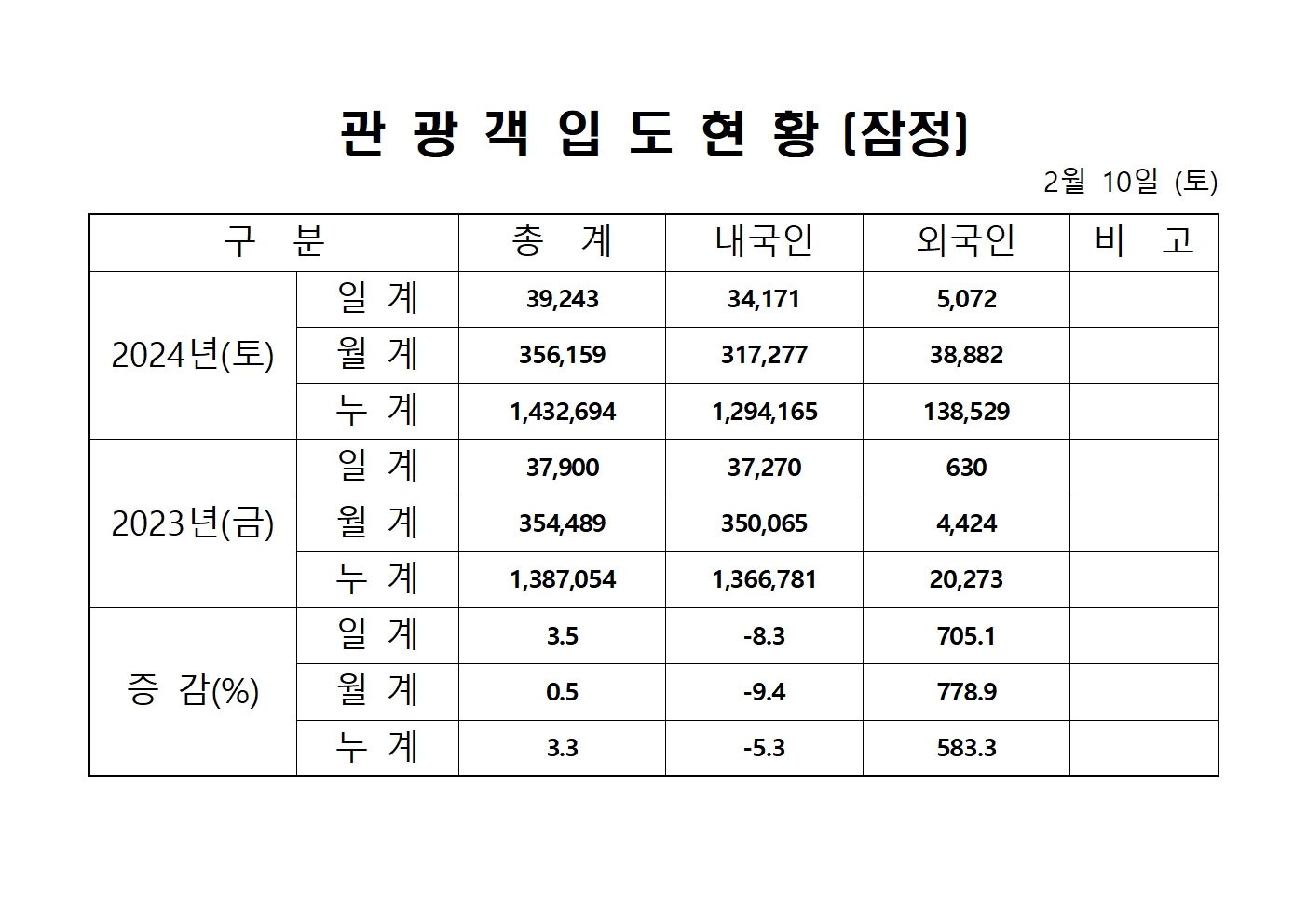 홈페이지 양식001.jpg