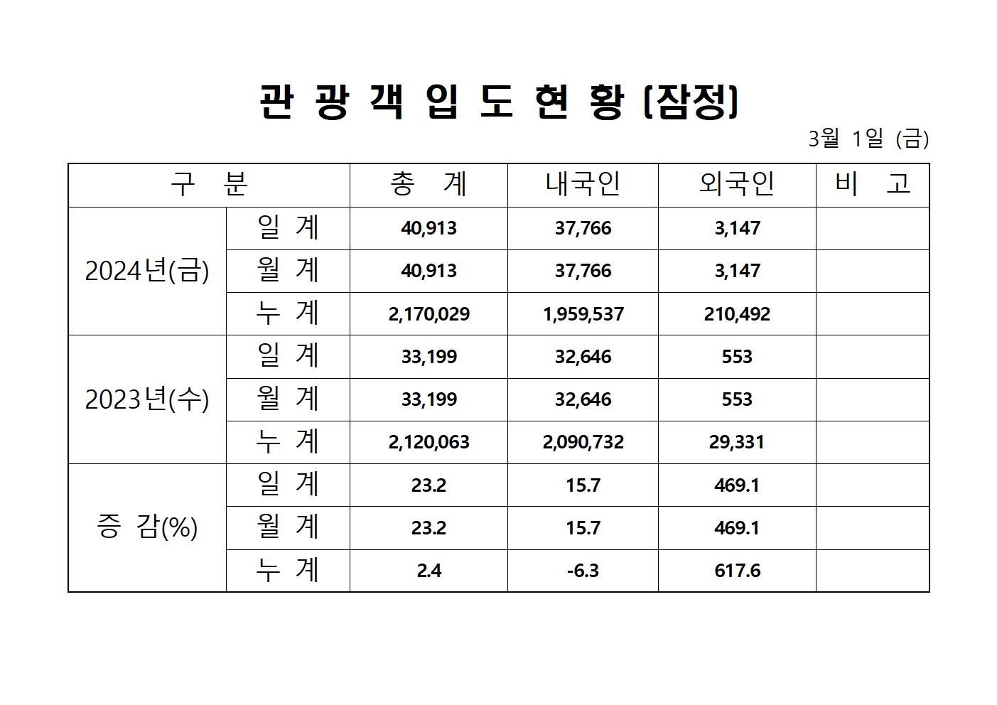 홈페이지 양식001.jpg