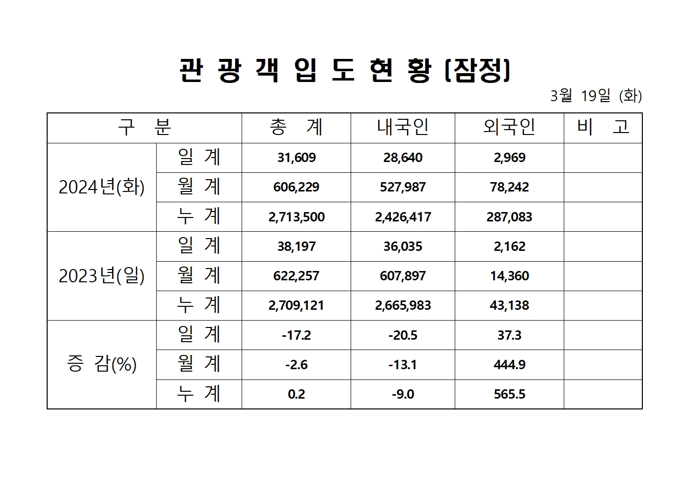 홈페이지 양식001.jpg