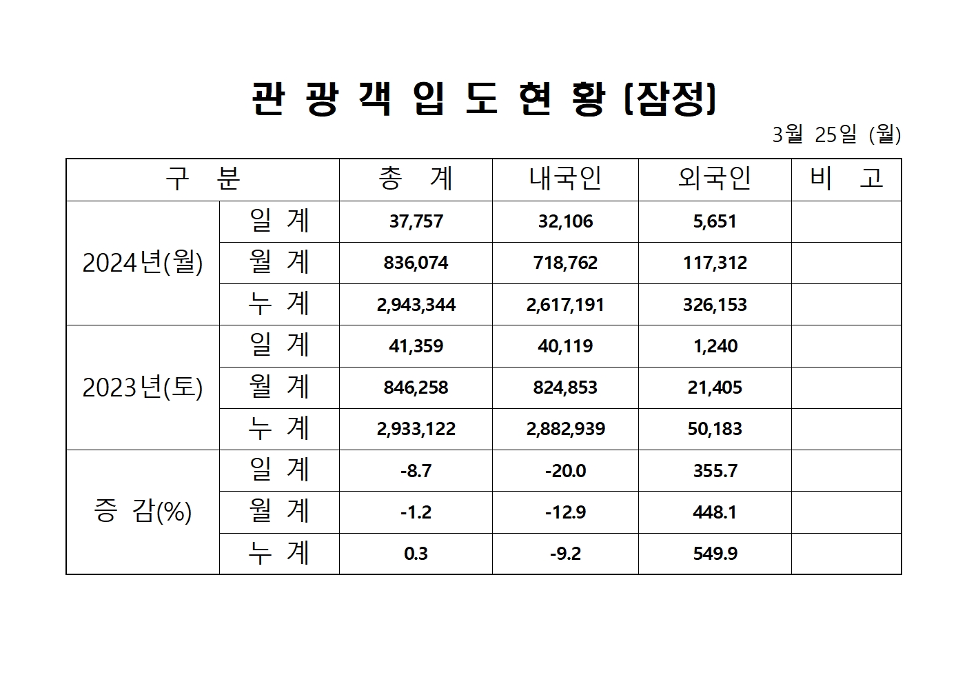 홈페이지 양식001.jpg