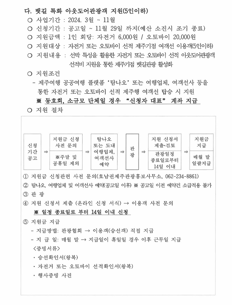 뱃길관광객 4.jpg