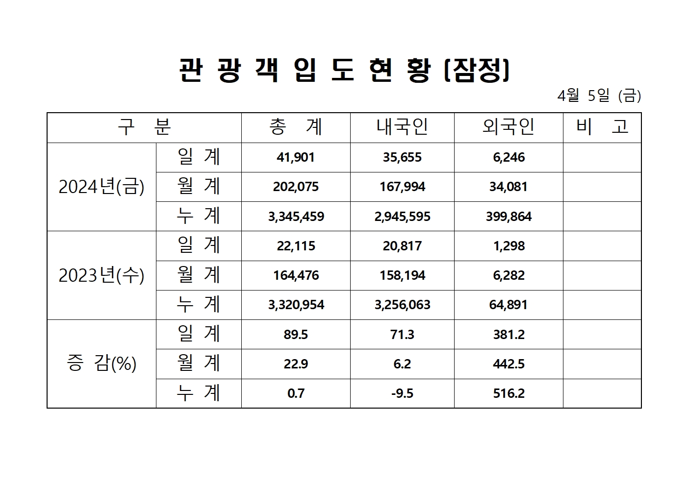 홈페이지 양식001.jpg