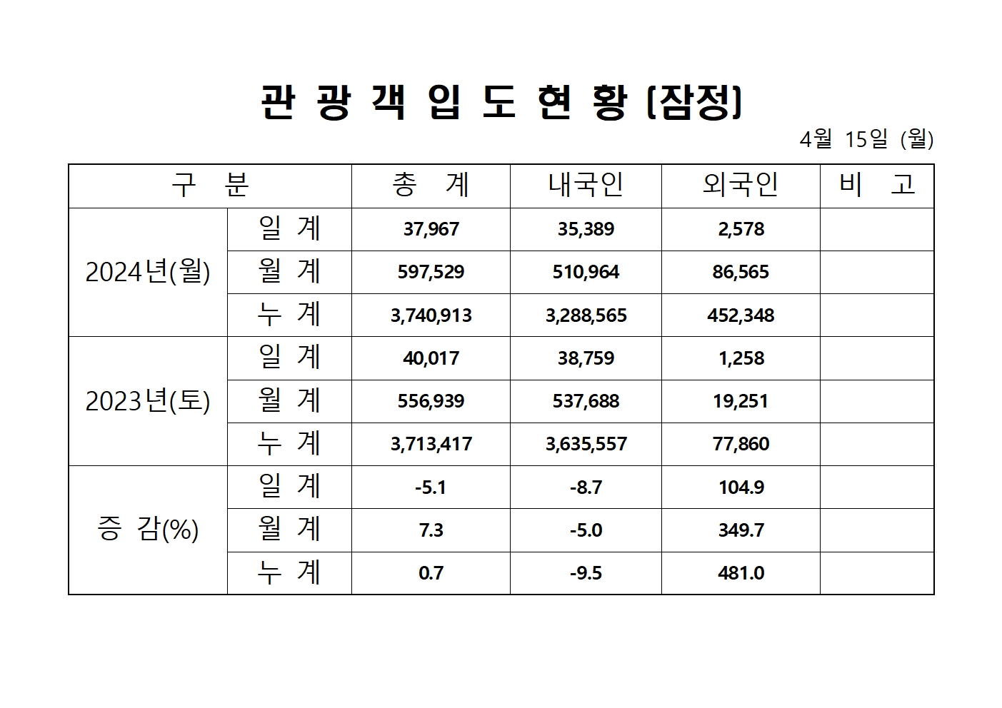 홈페이지 양식001.jpg
