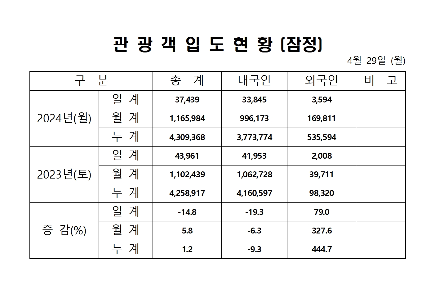홈페이지 양식001.jpg