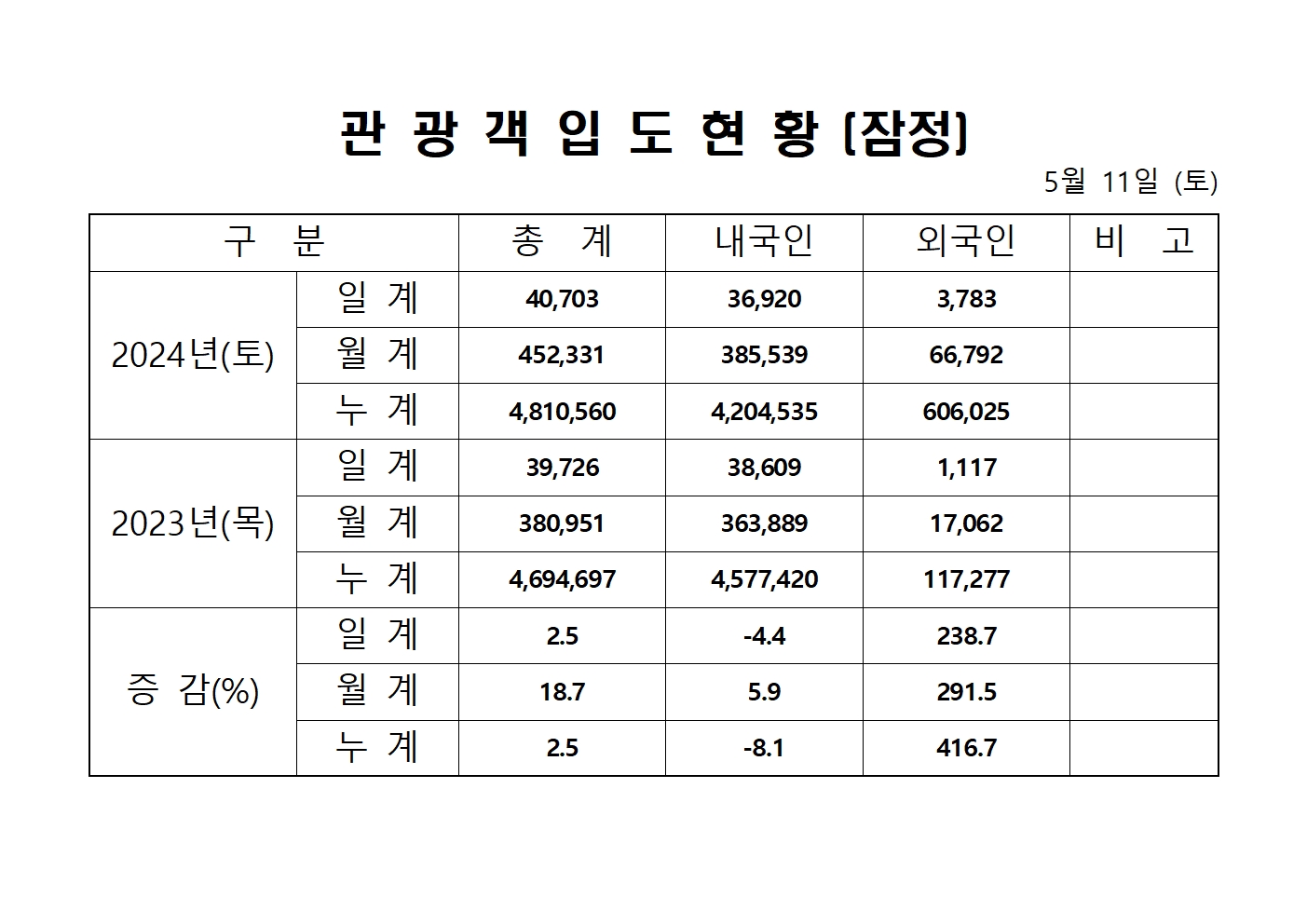 홈페이지 양식001.jpg