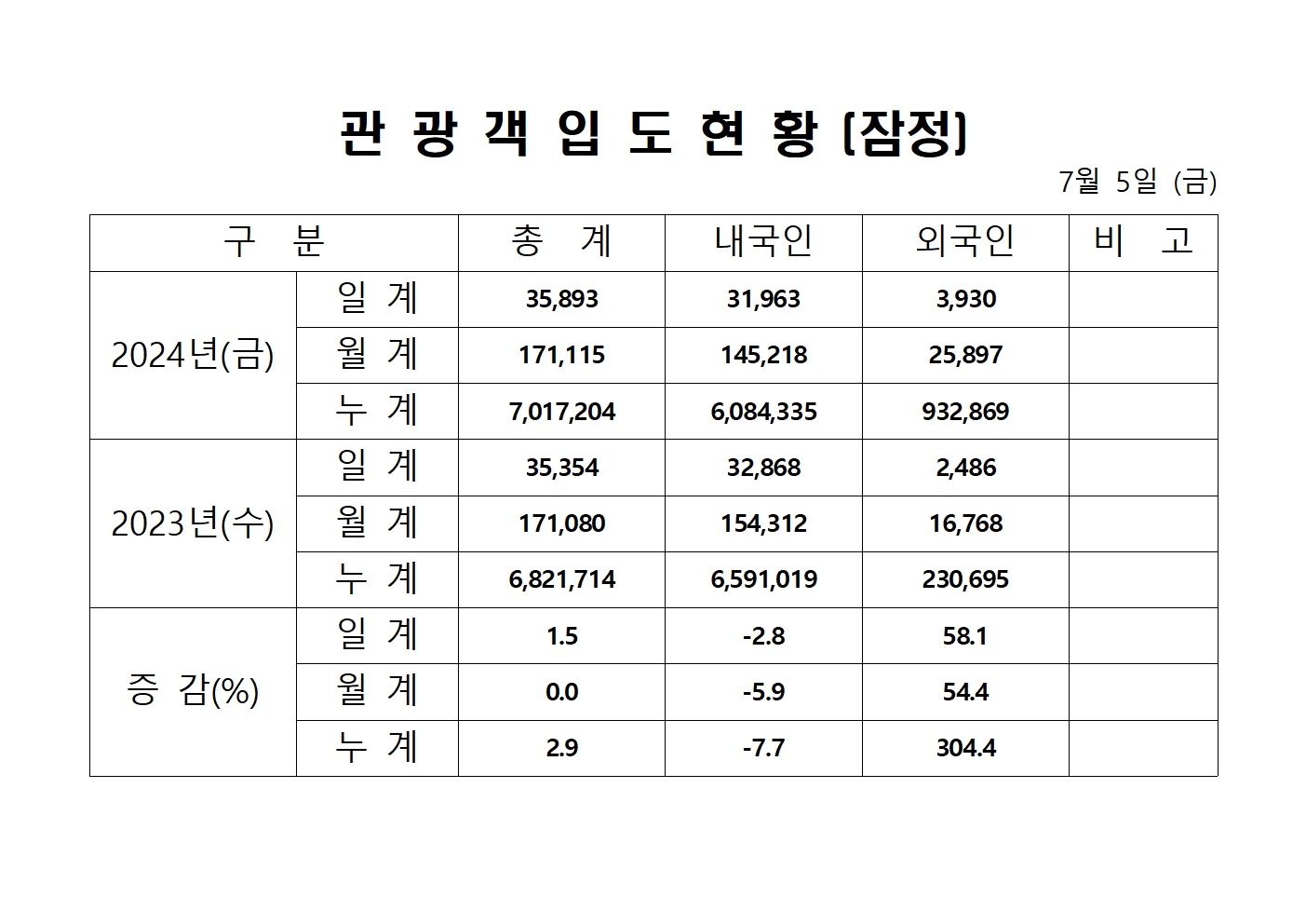 홈페이지 양식001.jpg