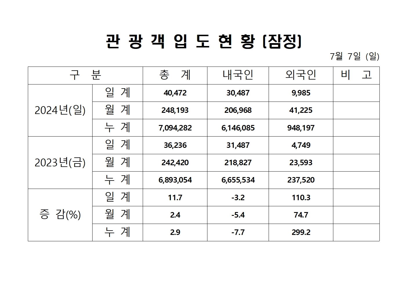 홈페이지 양식001.jpg