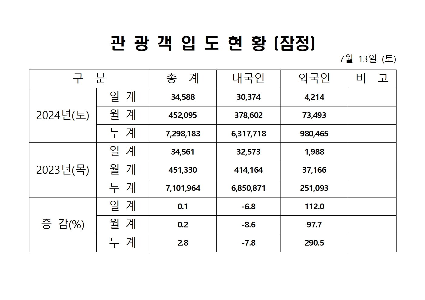 홈페이지 양식001.jpg