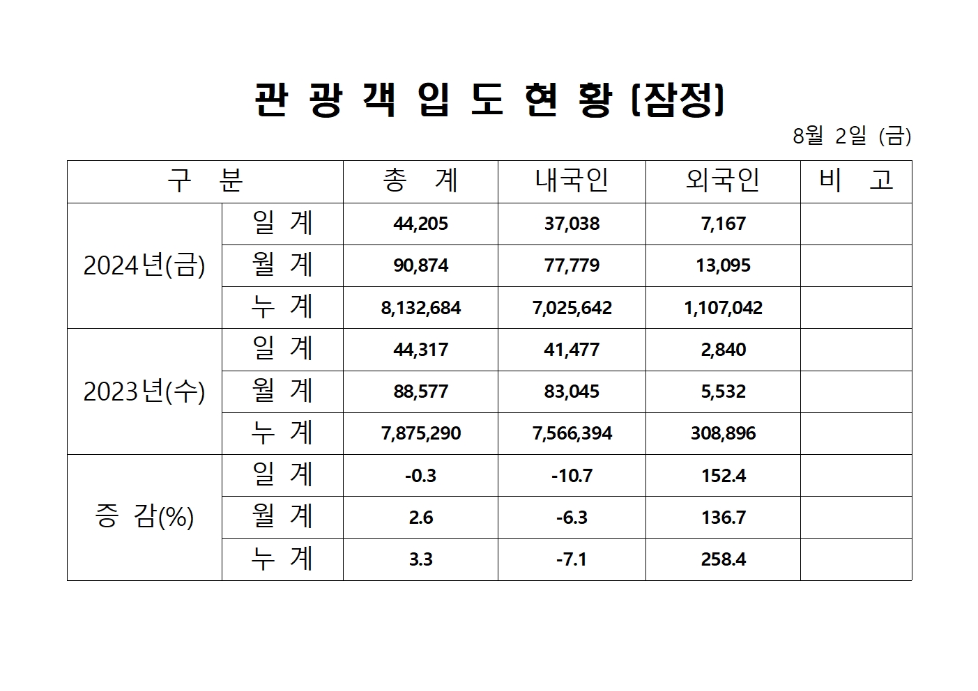 홈페이지 양식001.jpg