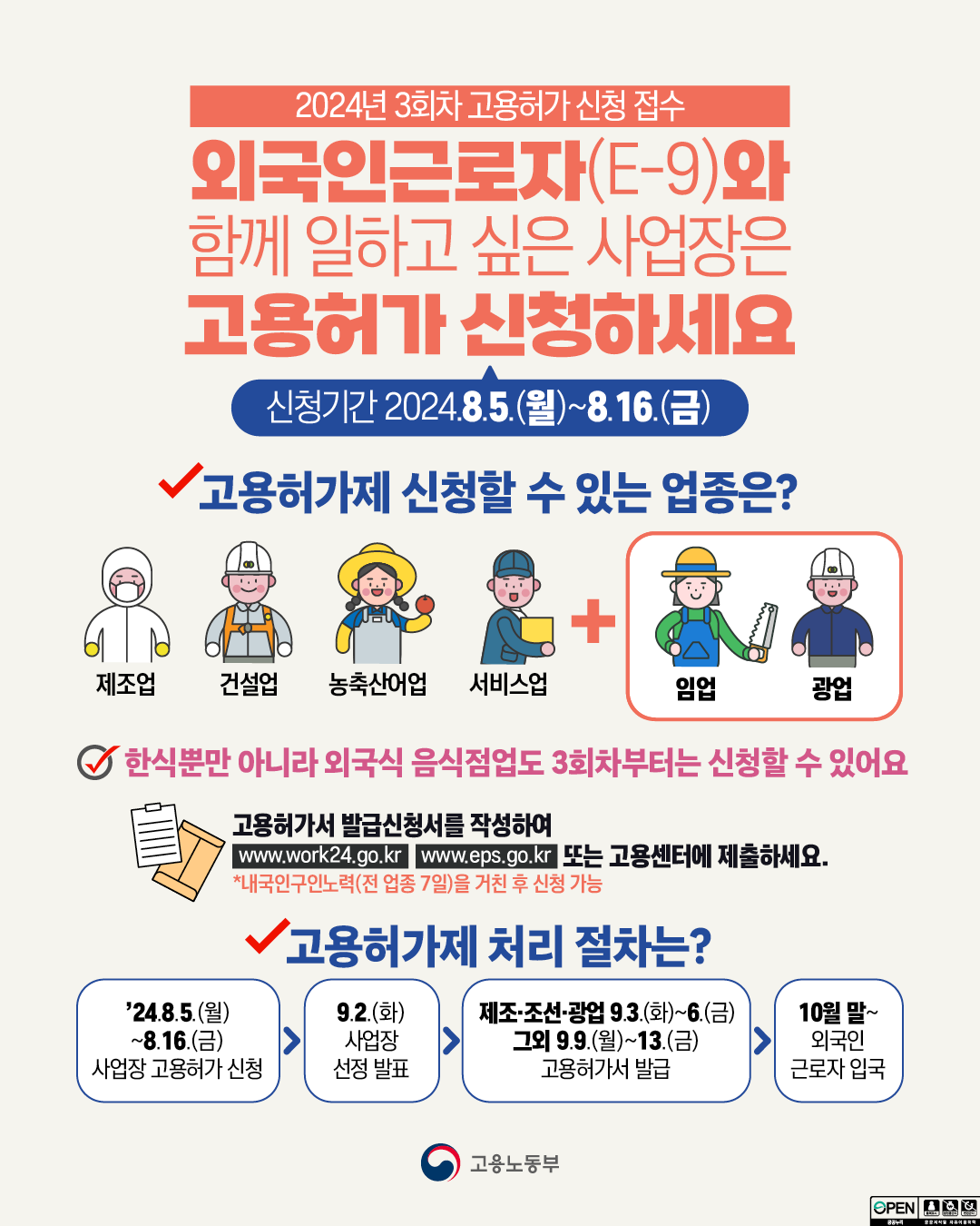 [별첨 1] 고용허가제 포스터.png