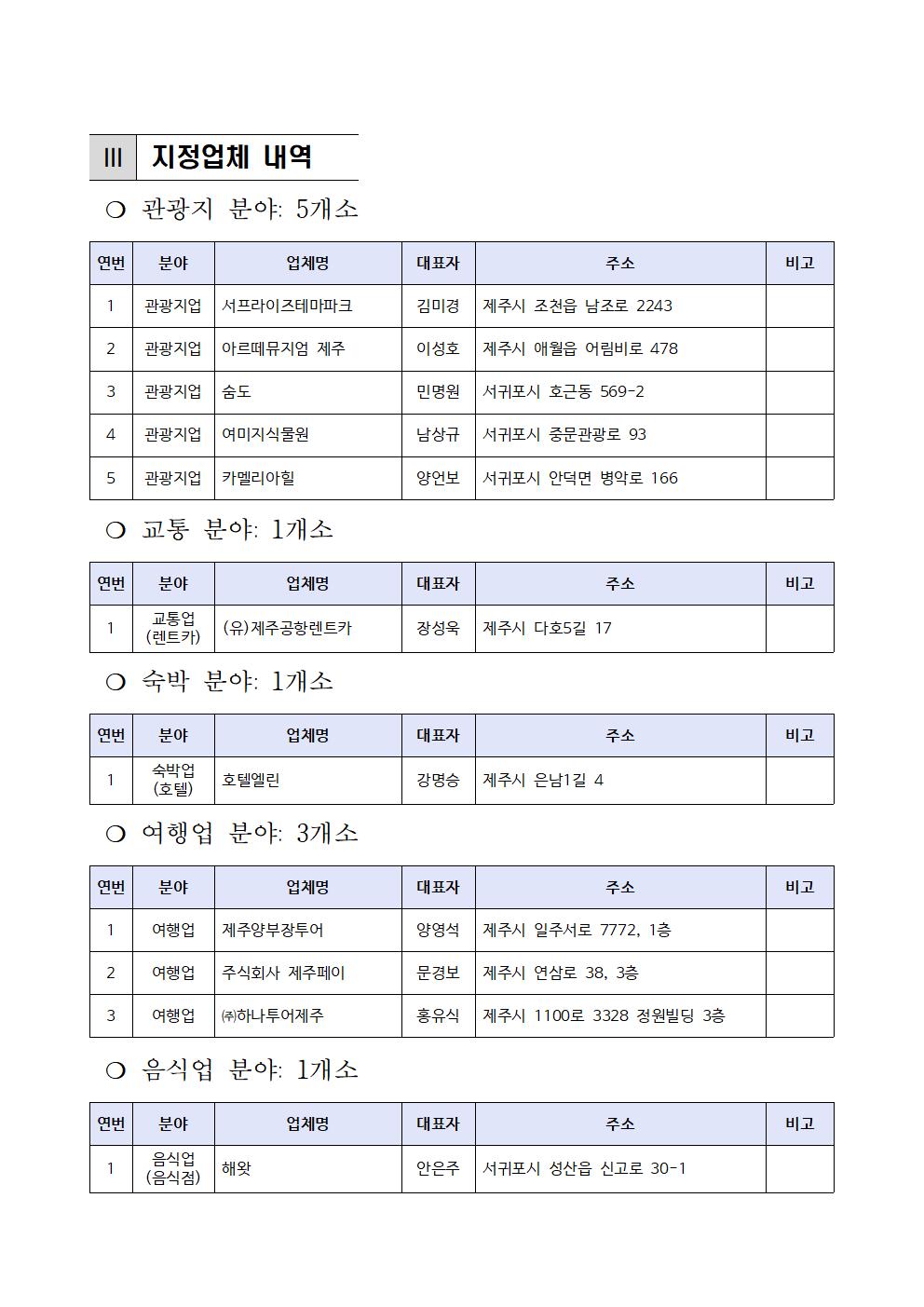 2024년 제주특별자치도 우수관광사업체 지정 공고문002.jpg