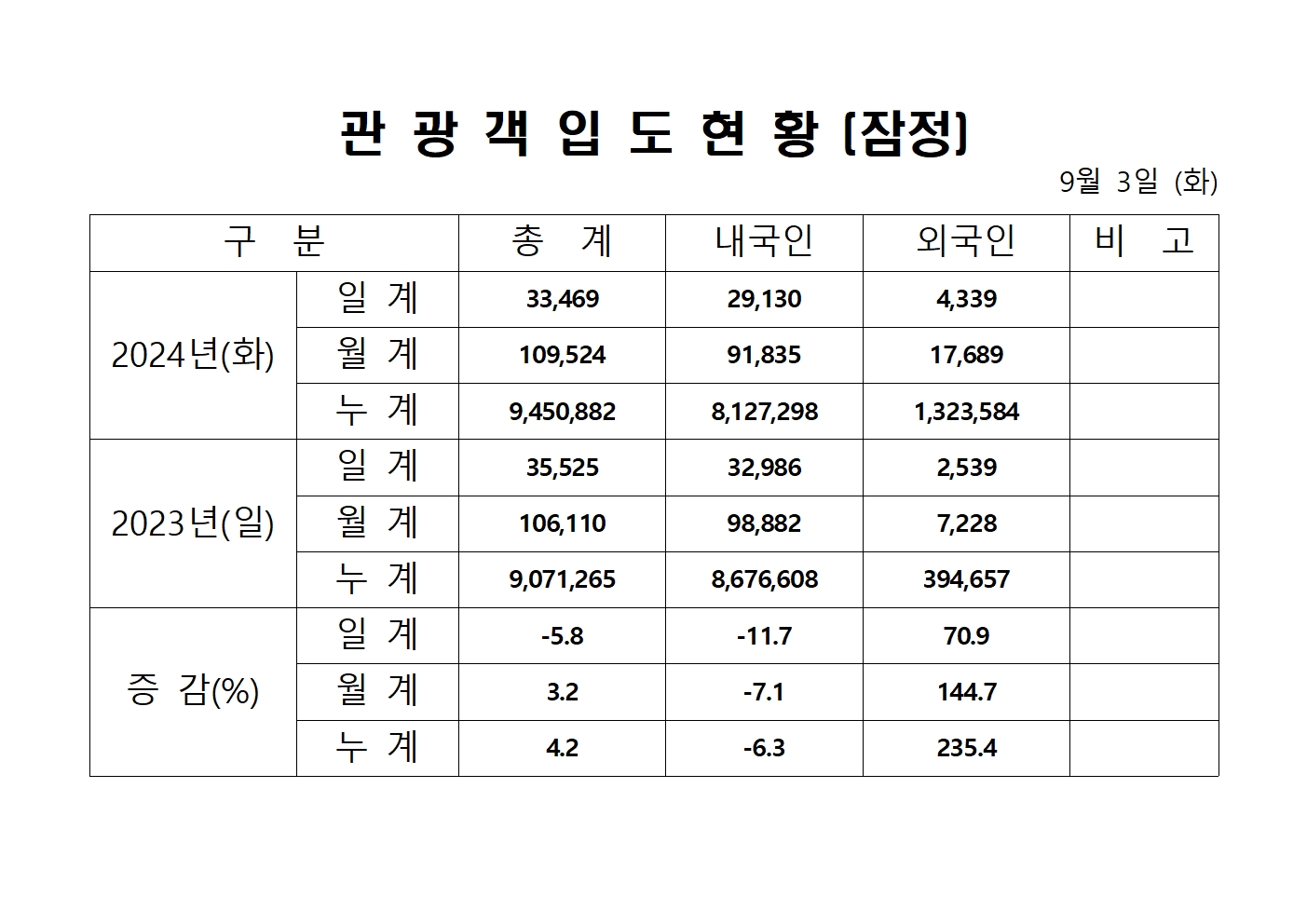 홈페이지 양식001.jpg